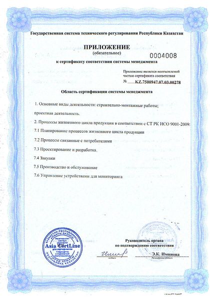 Приложение к сертификату СМК — область сертификации